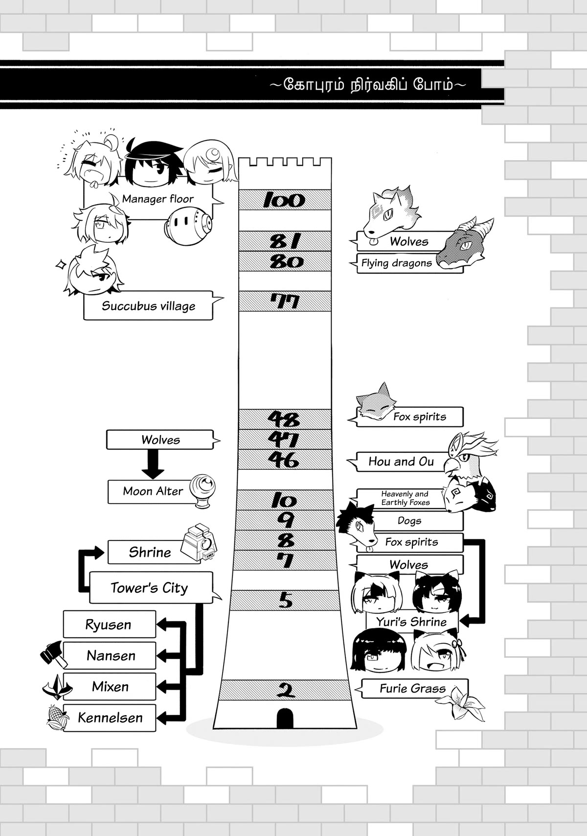 Let's Manage The Tower chapter 55 page 49