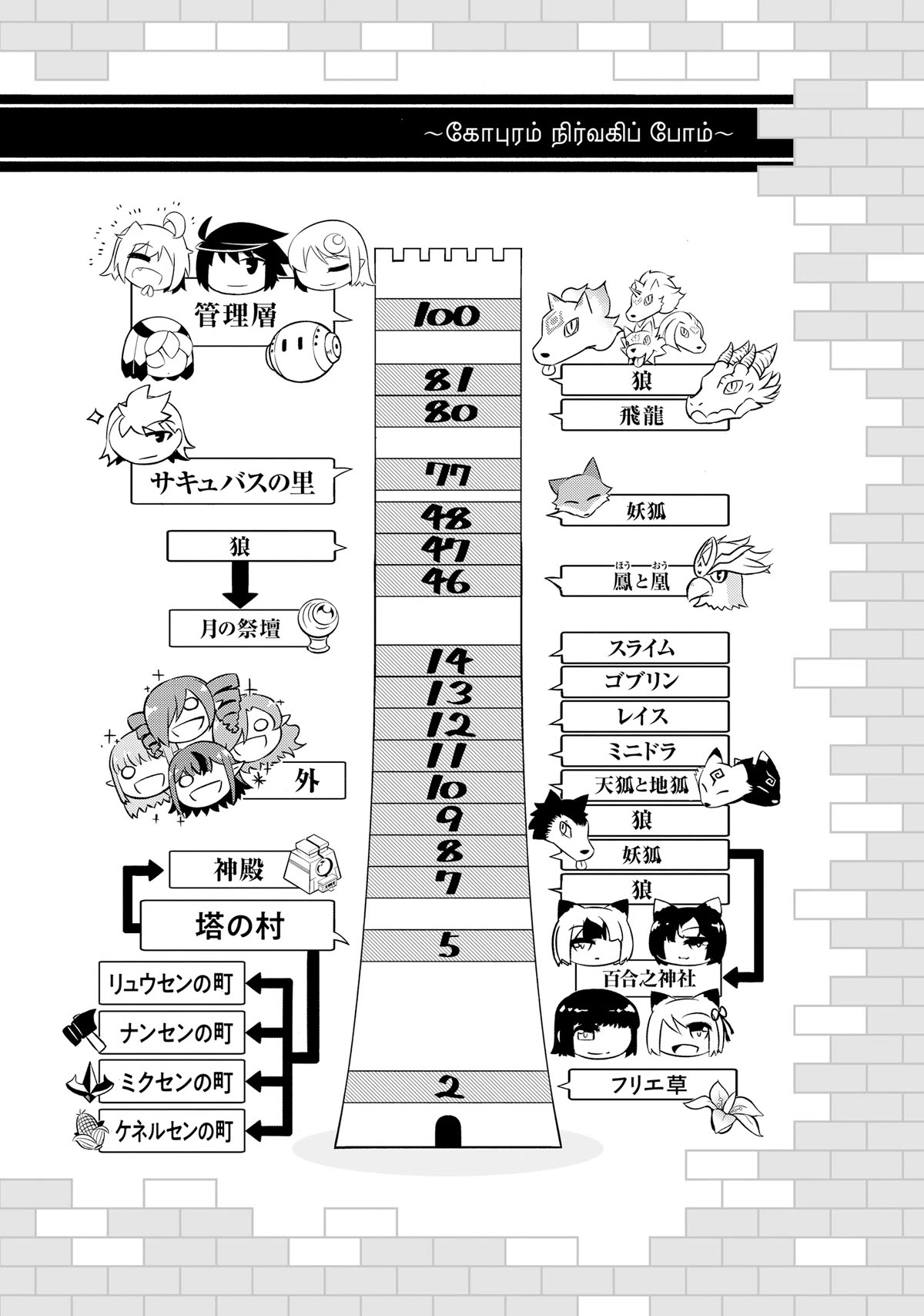 Let's Manage The Tower chapter 66 page 20