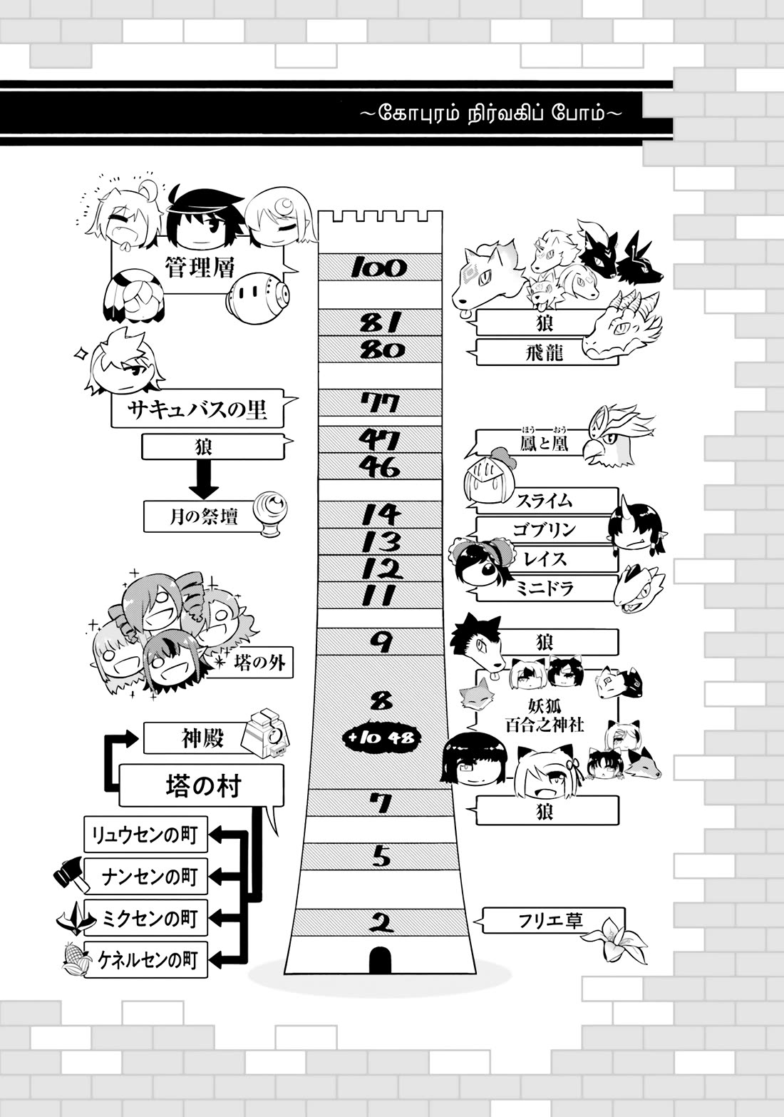 Let's Manage The Tower chapter 78 page 60