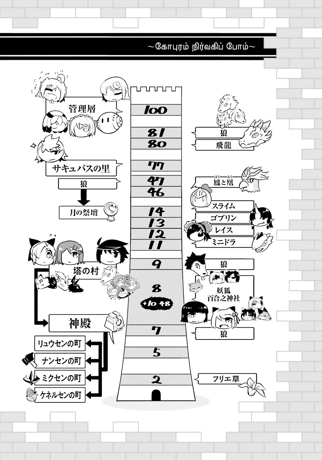 Let's Manage The Tower chapter 84 page 59