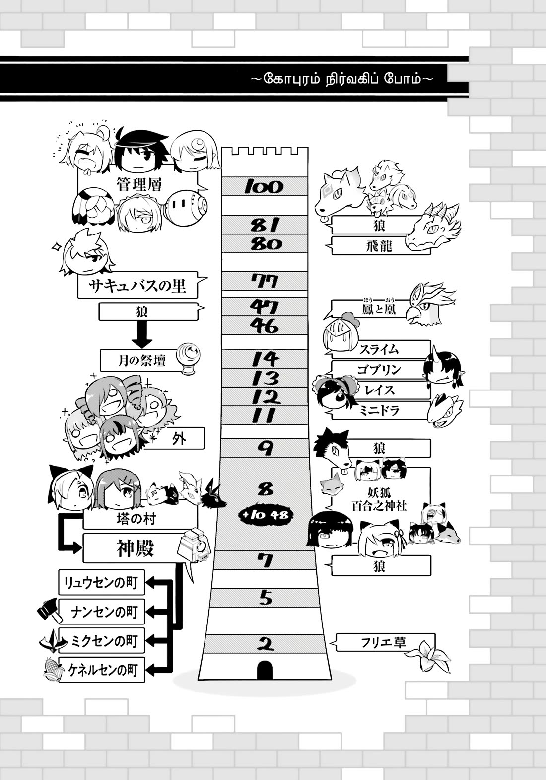 Let's Manage The Tower chapter 90 page 59