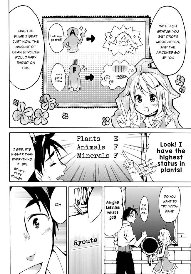 Level 1 dakedo Unique Skill de Saikyou desu chapter 1.2 page 3