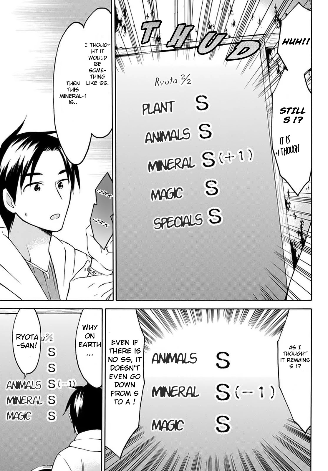 Level 1 with S-rank Drop Rate is the Strongest chapter 27 page 5