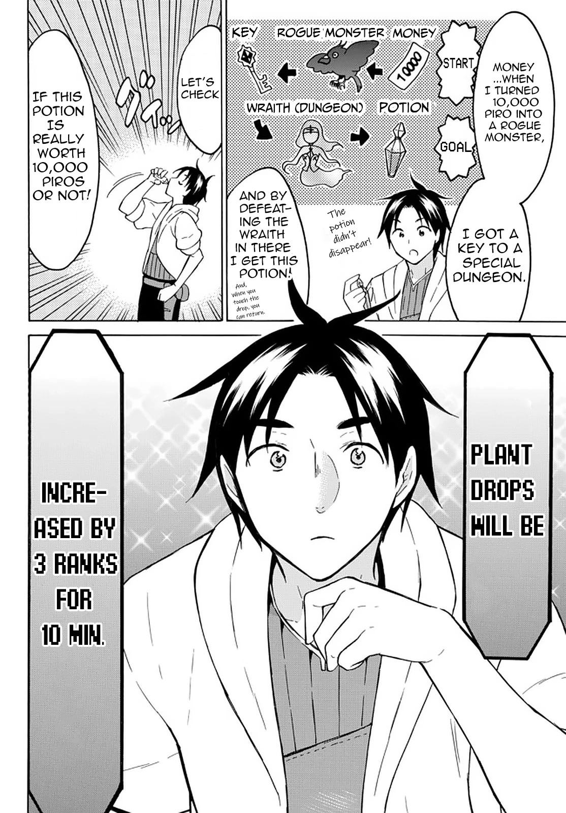 Level 1 with S-rank Drop Rate is the Strongest chapter 37 page 21