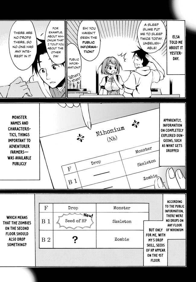Level 1 dakedo Unique Skill de Saikyou desu chapter 6 page 3