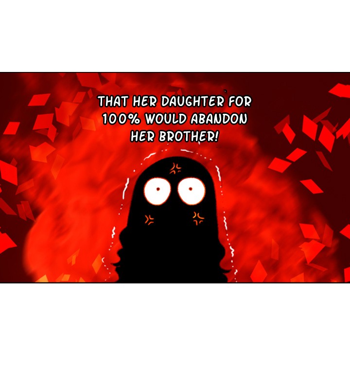 Living as the Tyrant's Older Sister chapter 2 page 47