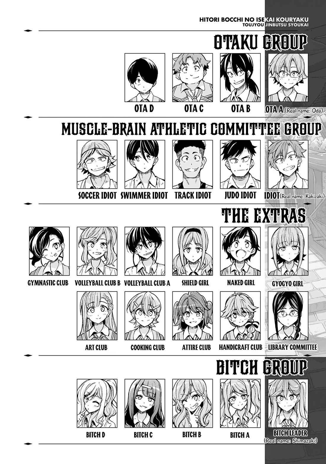 Lonely Attack on the Different World chapter 305 page 3