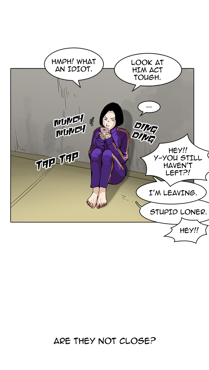 Lookism chapter 153 page 80