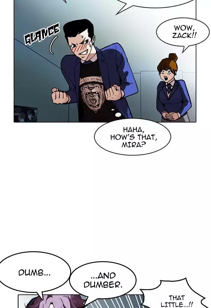 Lookism chapter 168 page 80