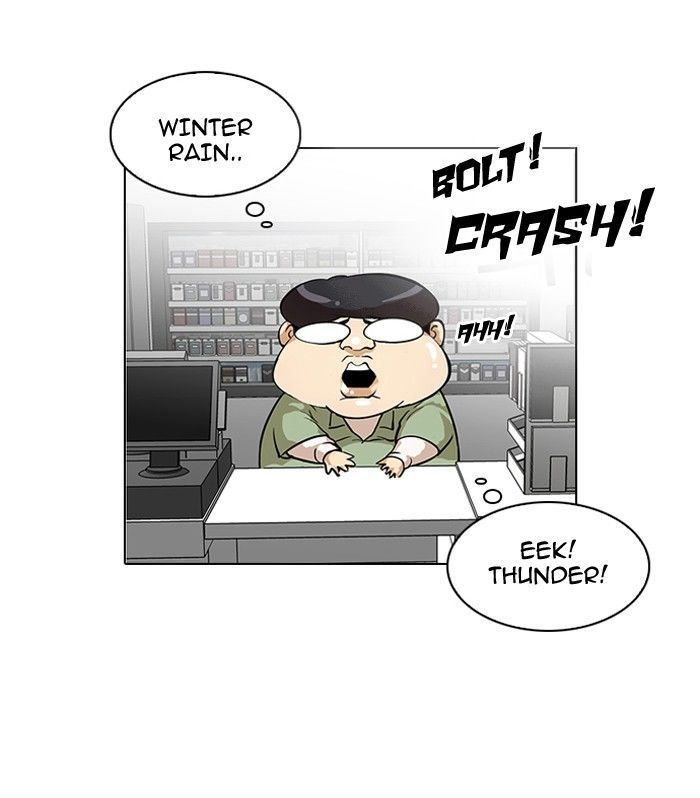 Lookism chapter 114 page 2