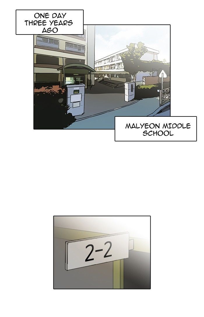 Lookism chapter 122 page 2