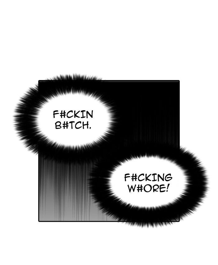 Lookism chapter 128 page 97