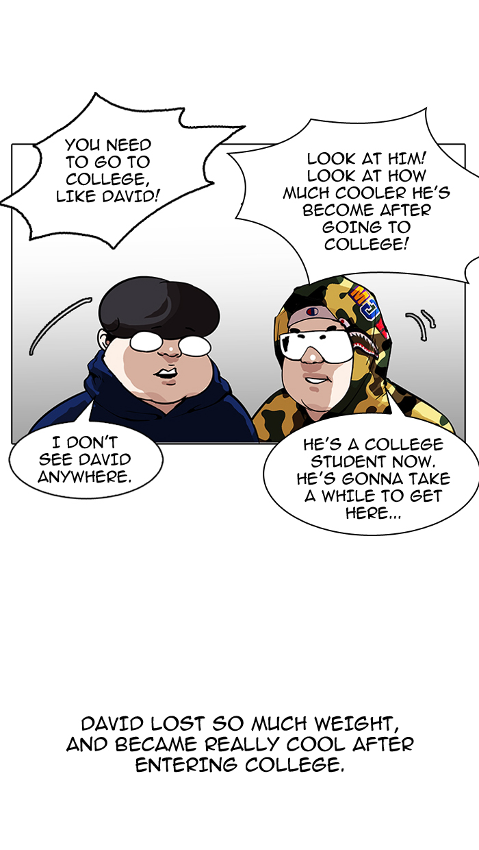 Lookism chapter 153 page 45