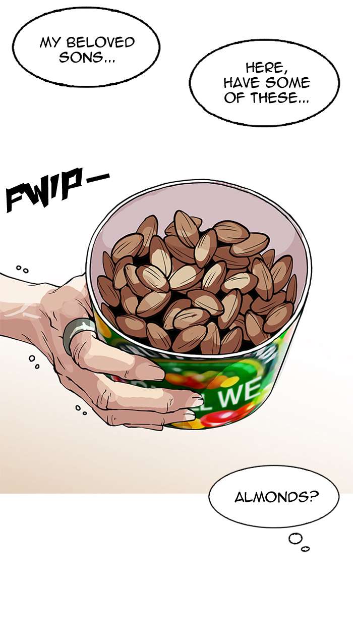 Lookism chapter 154 page 76