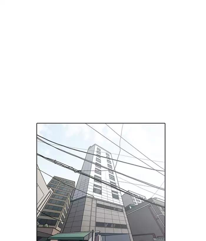 Lookism chapter 159 page 76