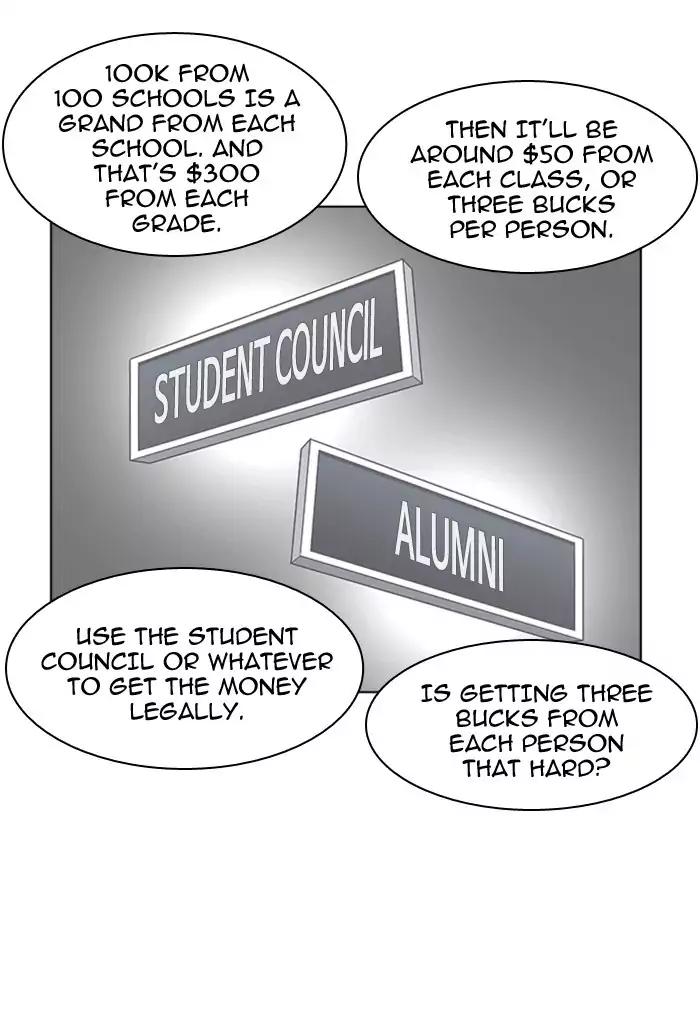 Lookism chapter 169 page 83