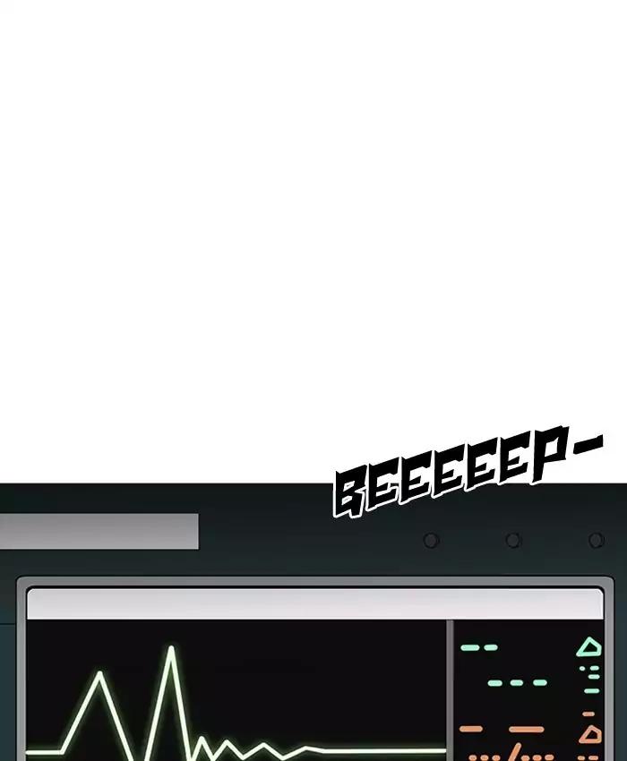 Lookism chapter 173 page 4