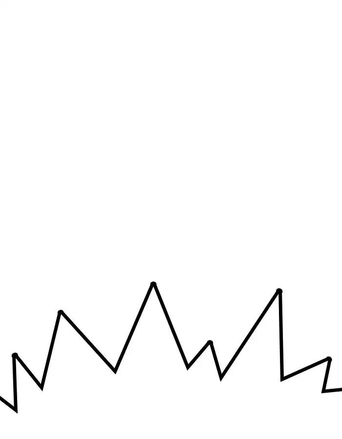 Lookism chapter 208 page 72