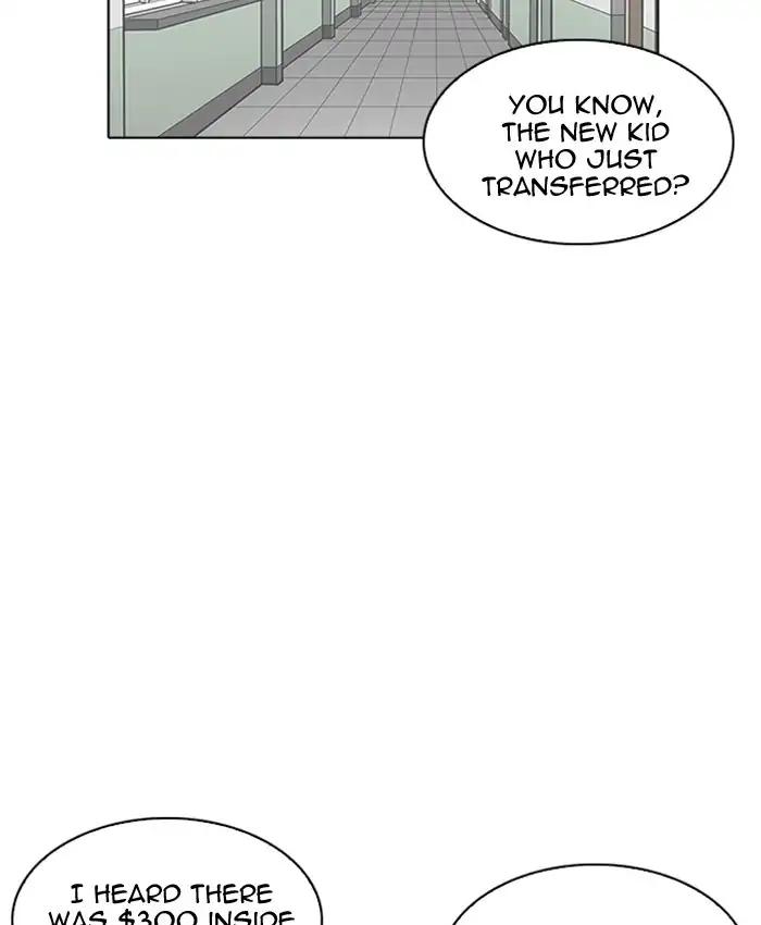 Lookism chapter 216 page 2
