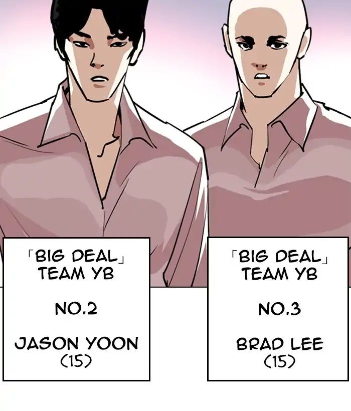 Lookism chapter 244 page 62