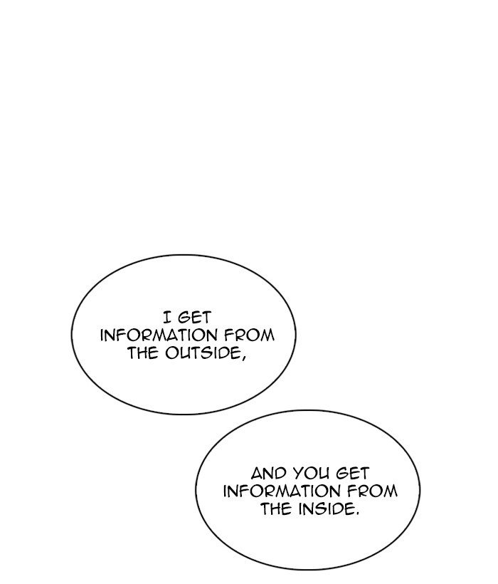 Lookism chapter 259 page 87