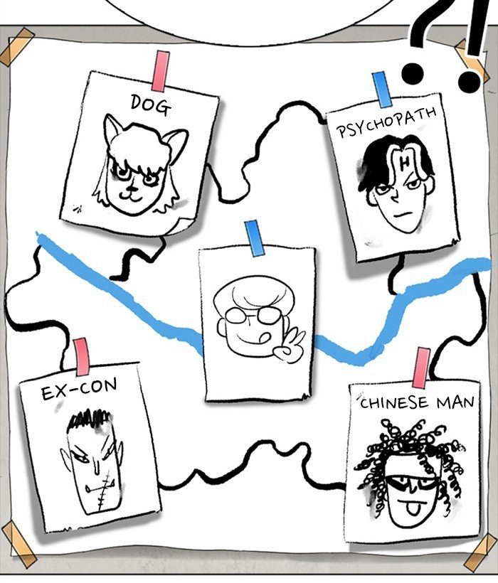 Lookism chapter 301 page 166