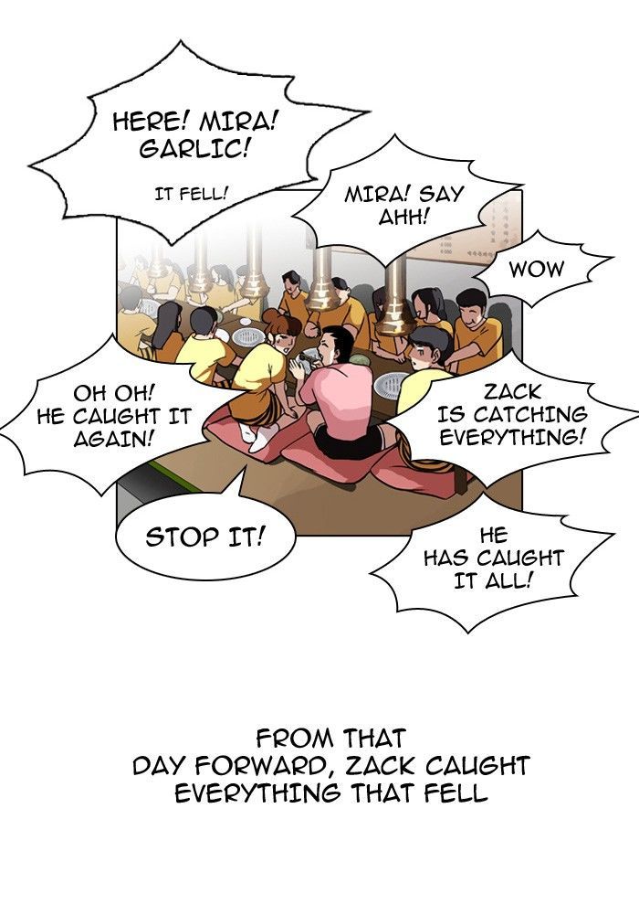 Lookism chapter 94 page 75