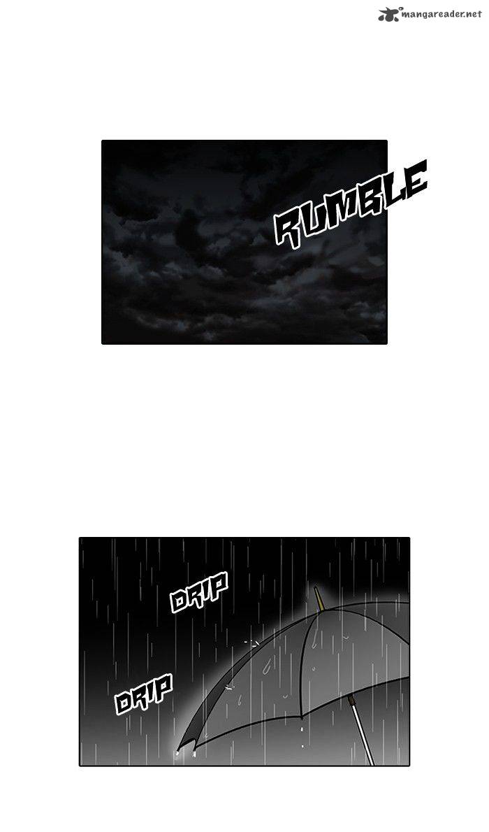 Lookism chapter 95 page 1