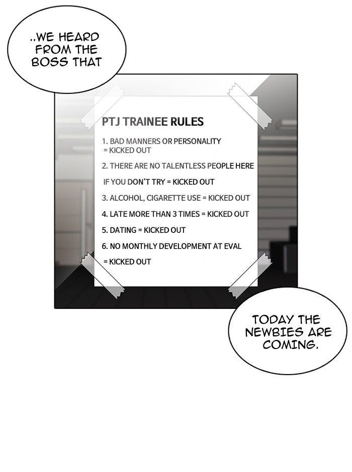 Lookism chapter 96 page 78