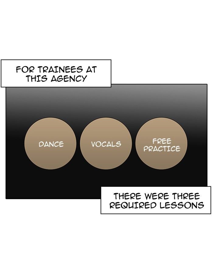 Lookism chapter 98 page 17