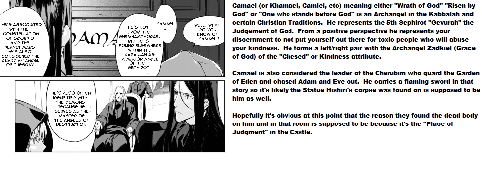 Lord El-Melloi II-sei no Jikenbo chapter 6 page 36