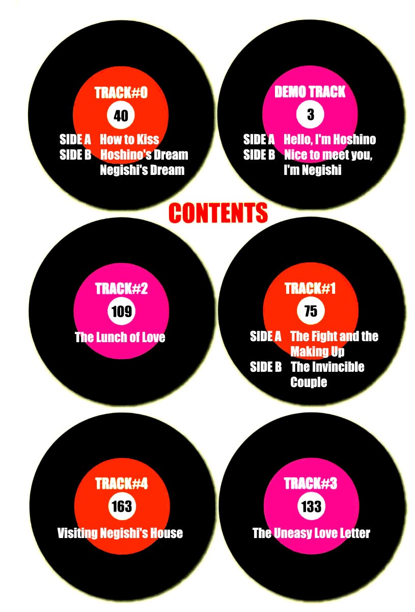 Love Roma chapter 0 page 5