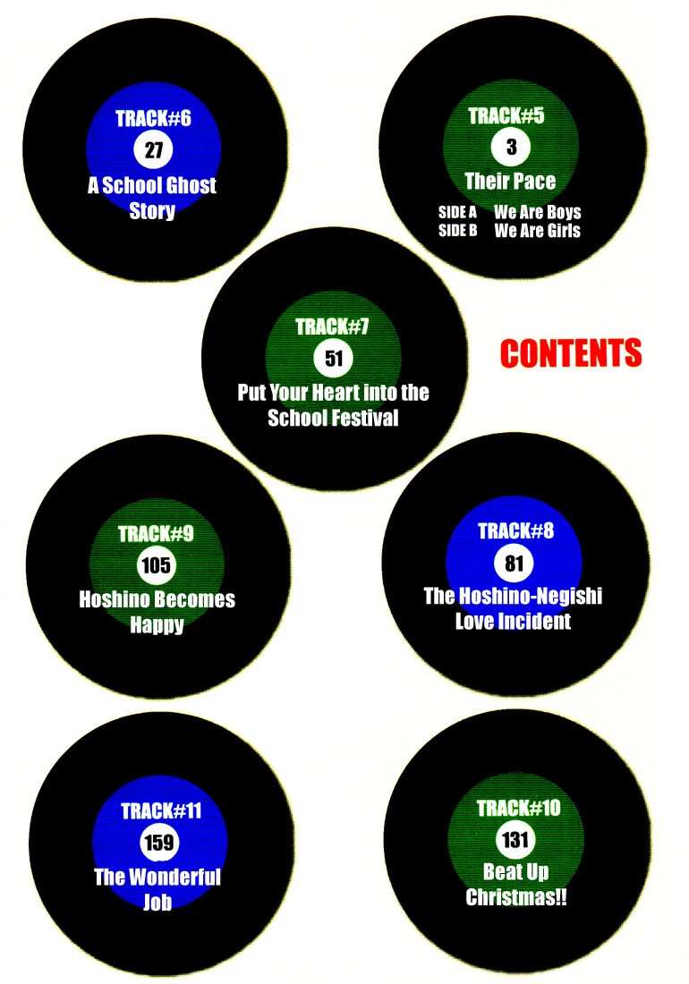 Love Roma chapter 5 page 3