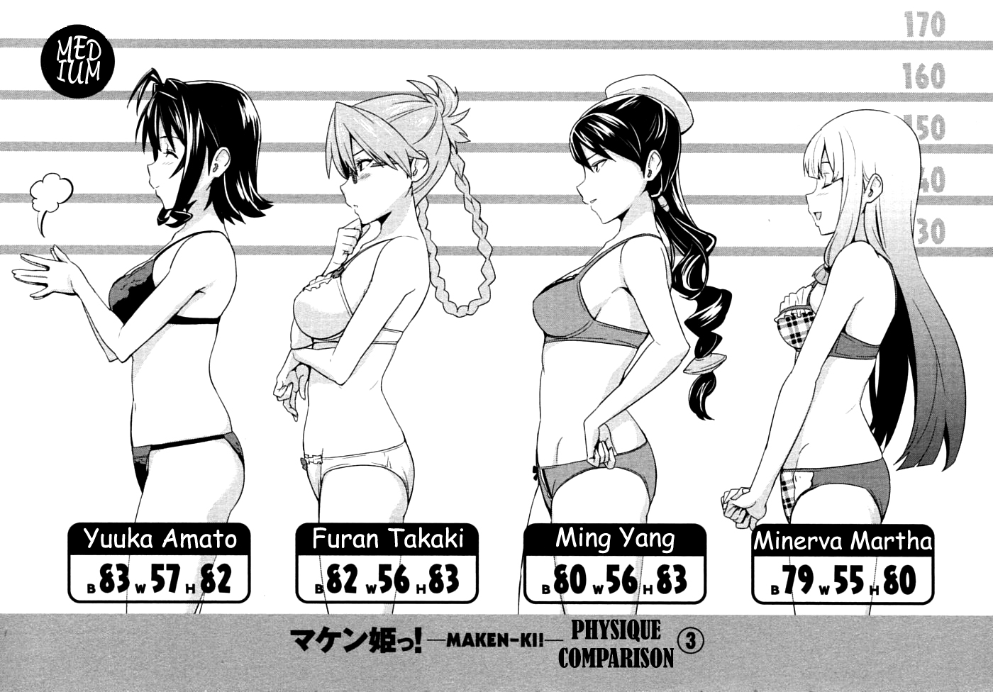 Maken-Ki! chapter 13 page 32