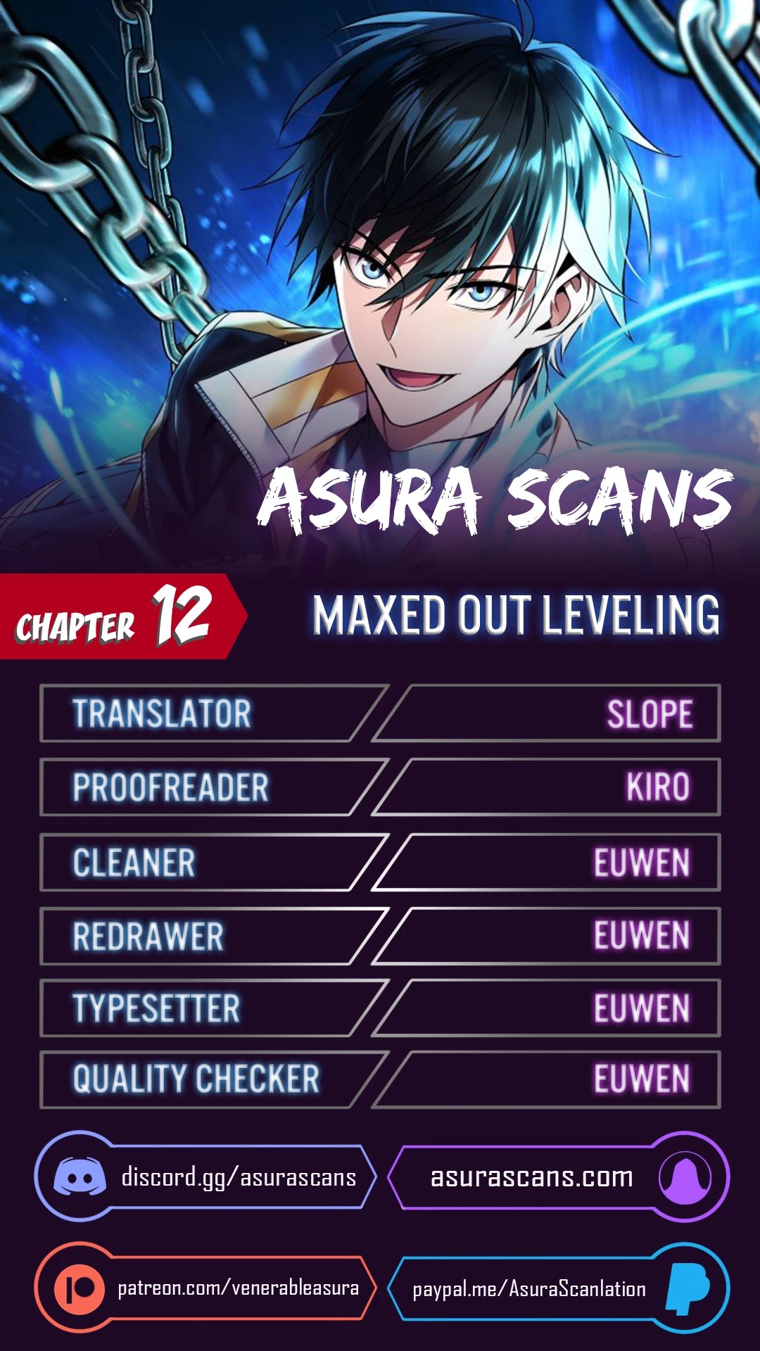 Maxed Out Leveling chapter 12 page 1