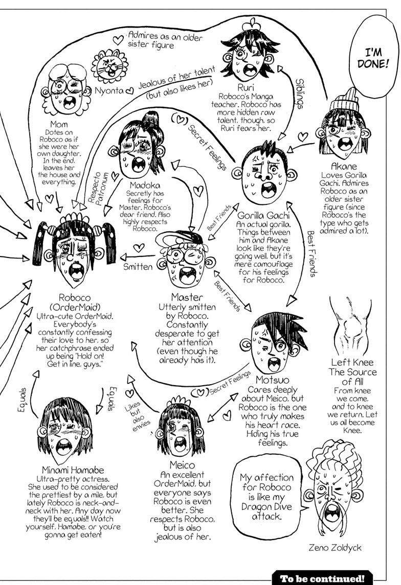 Me & Roboco chapter 210 page 14