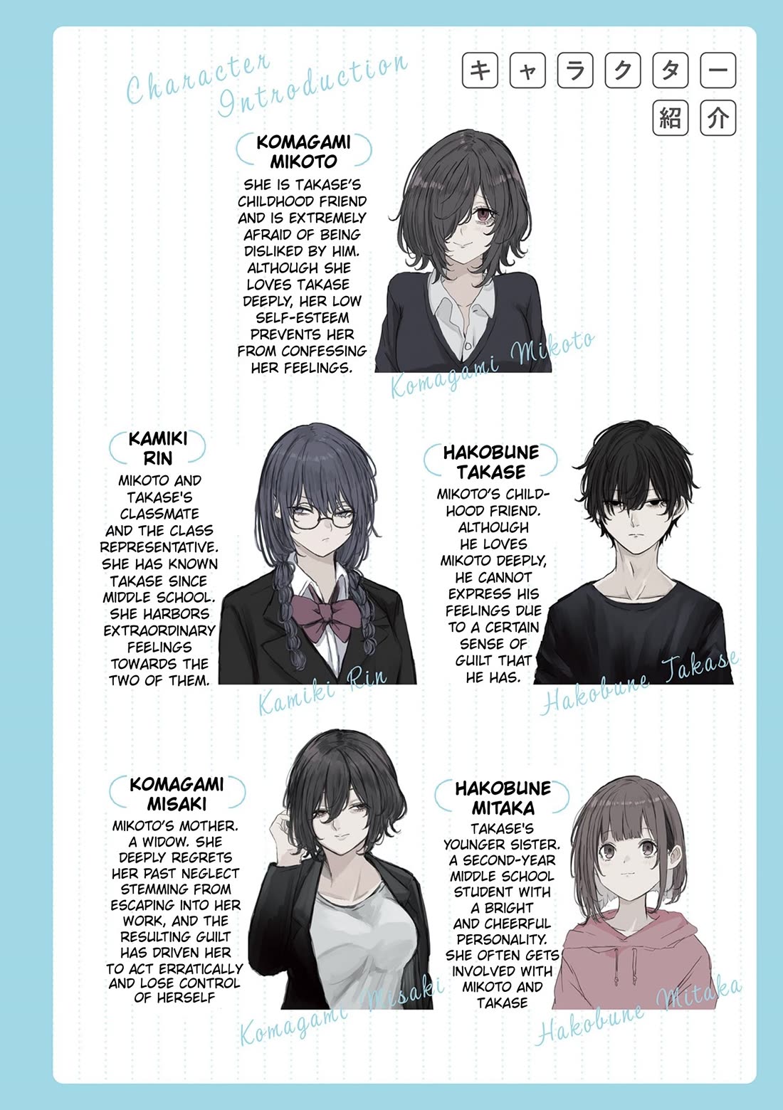 Mikoto-chan Doesn't Want to Be Hated! chapter 16 page 6