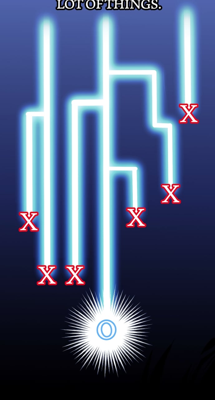 Murim RPG Simulation chapter 109 page 122