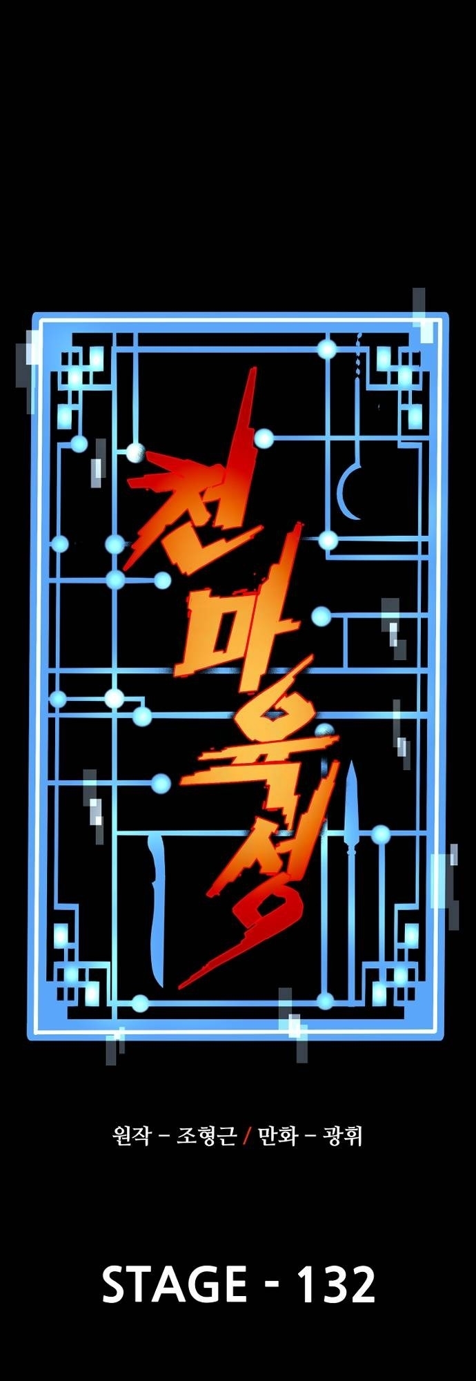 Murim RPG Simulation chapter 132 page 1