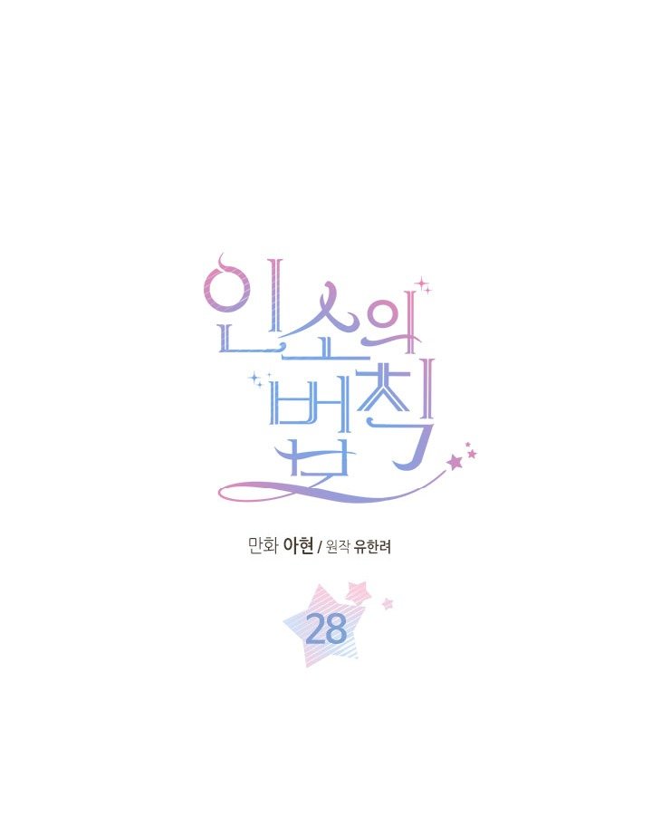 My Life as an Internet Novel chapter 28 page 2