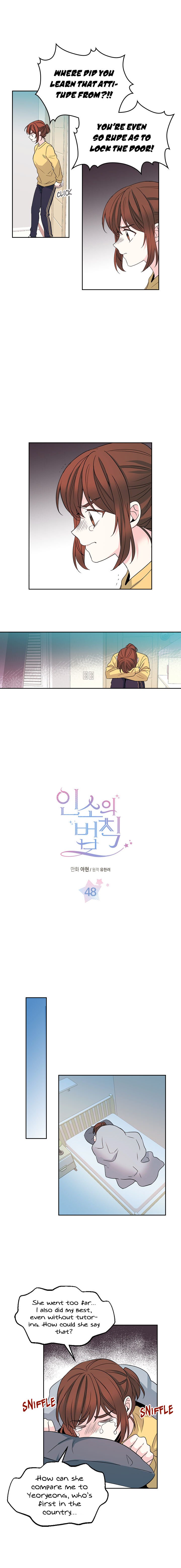 My Life as an Internet Novel chapter 48 page 4