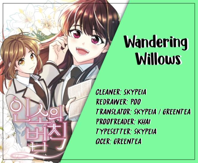 My Life as an Internet Novel chapter 67 page 28