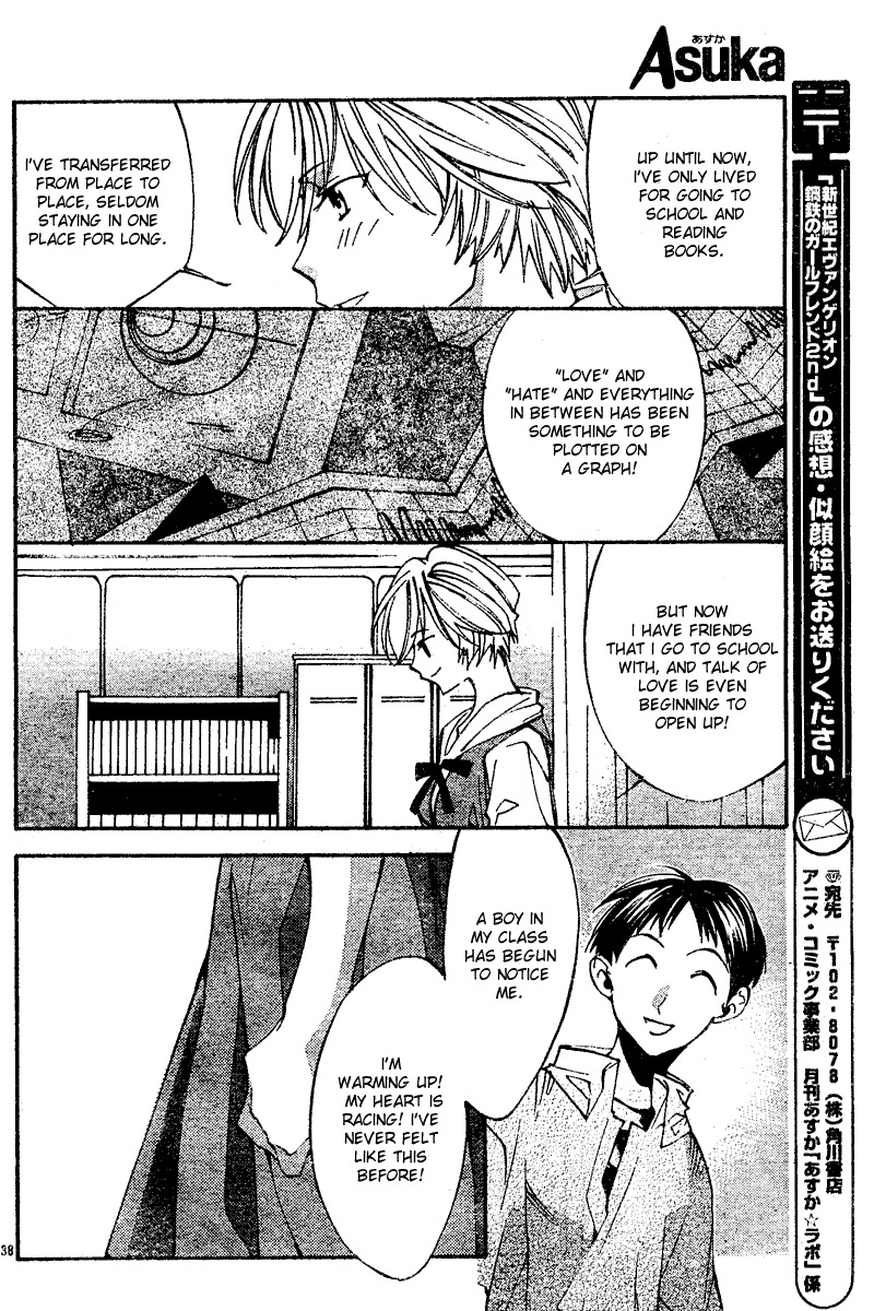 Neon Genesis Evangelion: Koutetsu no Girlfriend 2nd chapter 6 page 39