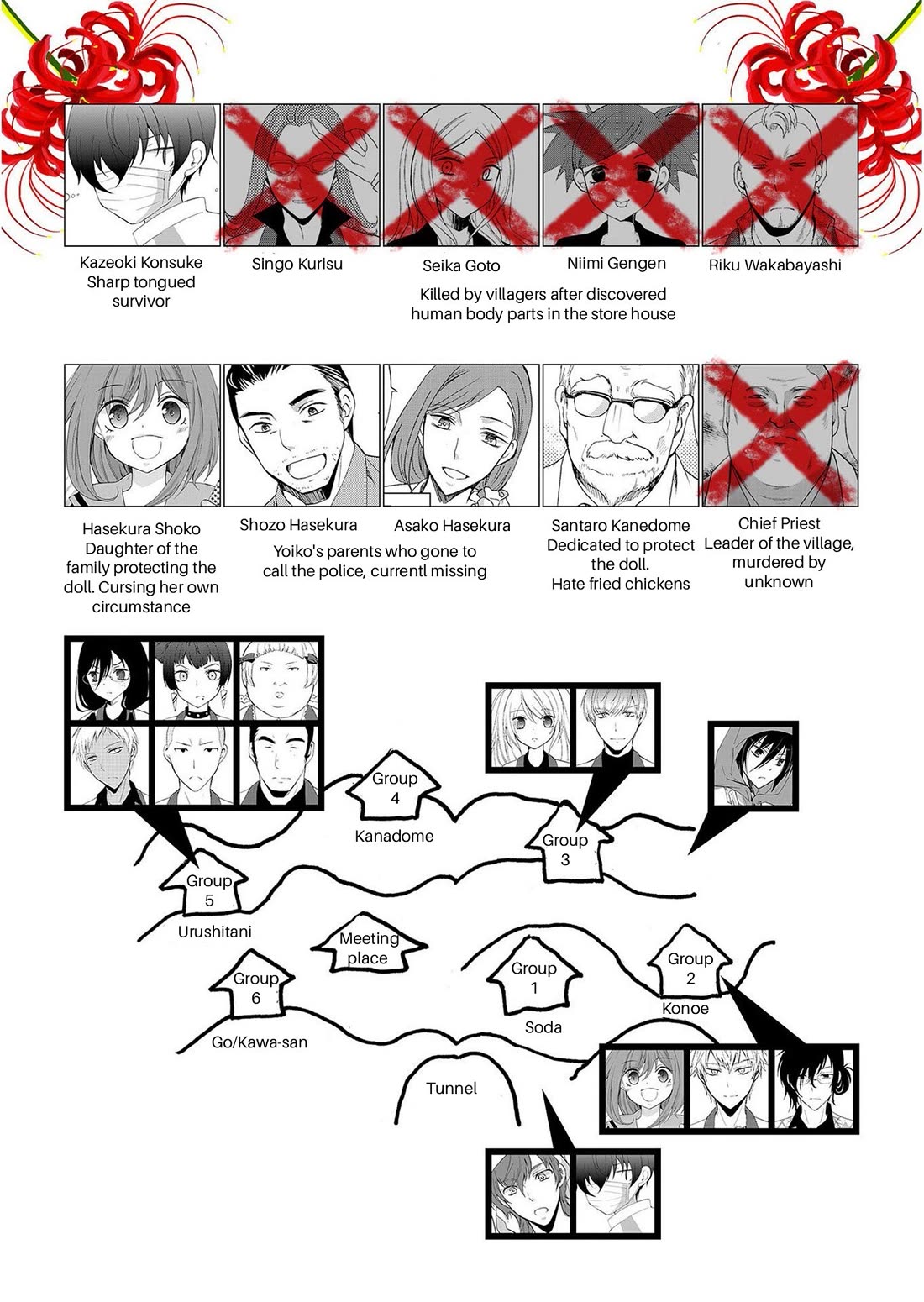 Ningyou Touge chapter 20 page 21