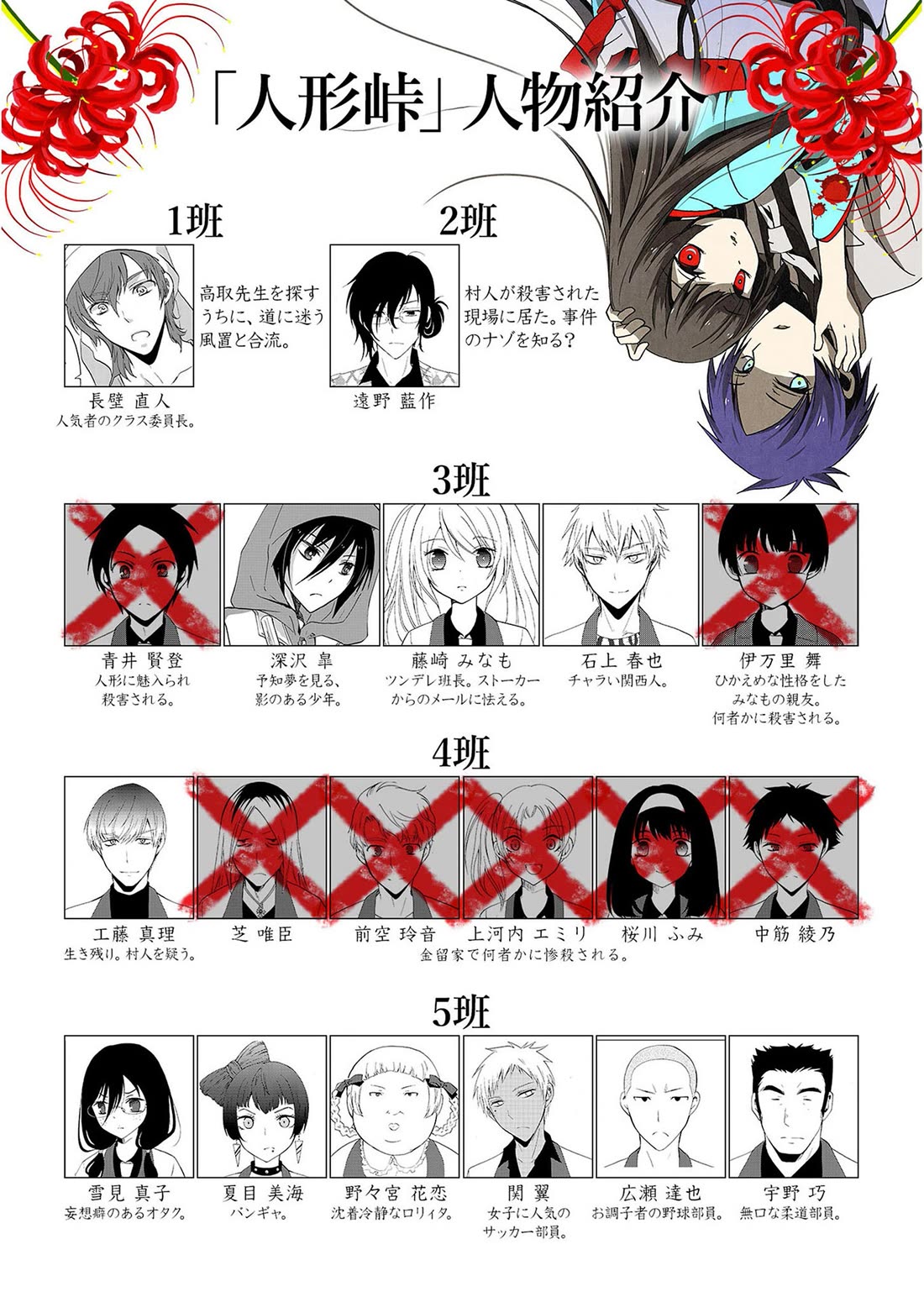 Ningyou Touge chapter 28 page 19