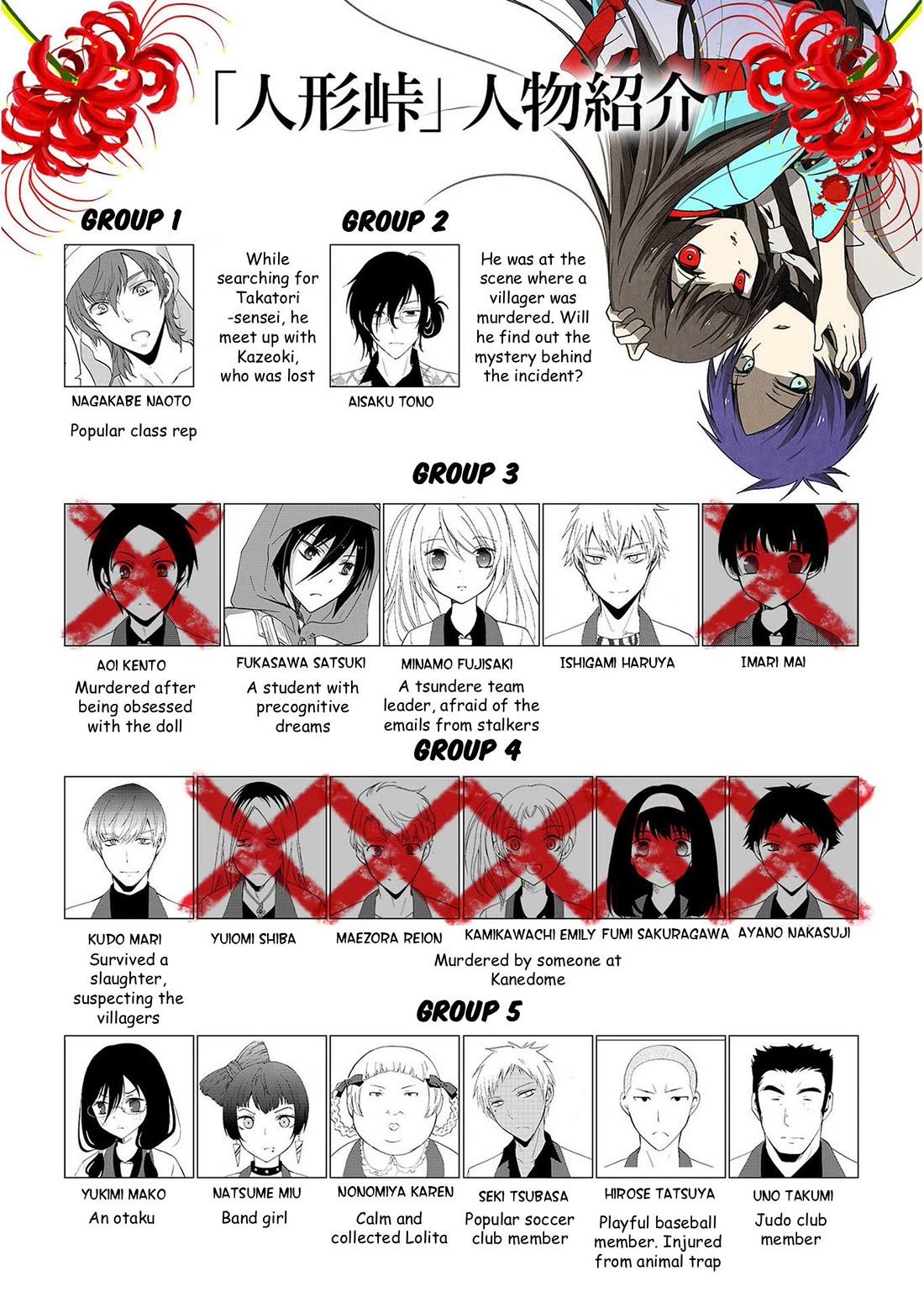 Ningyou Touge chapter 34 page 20