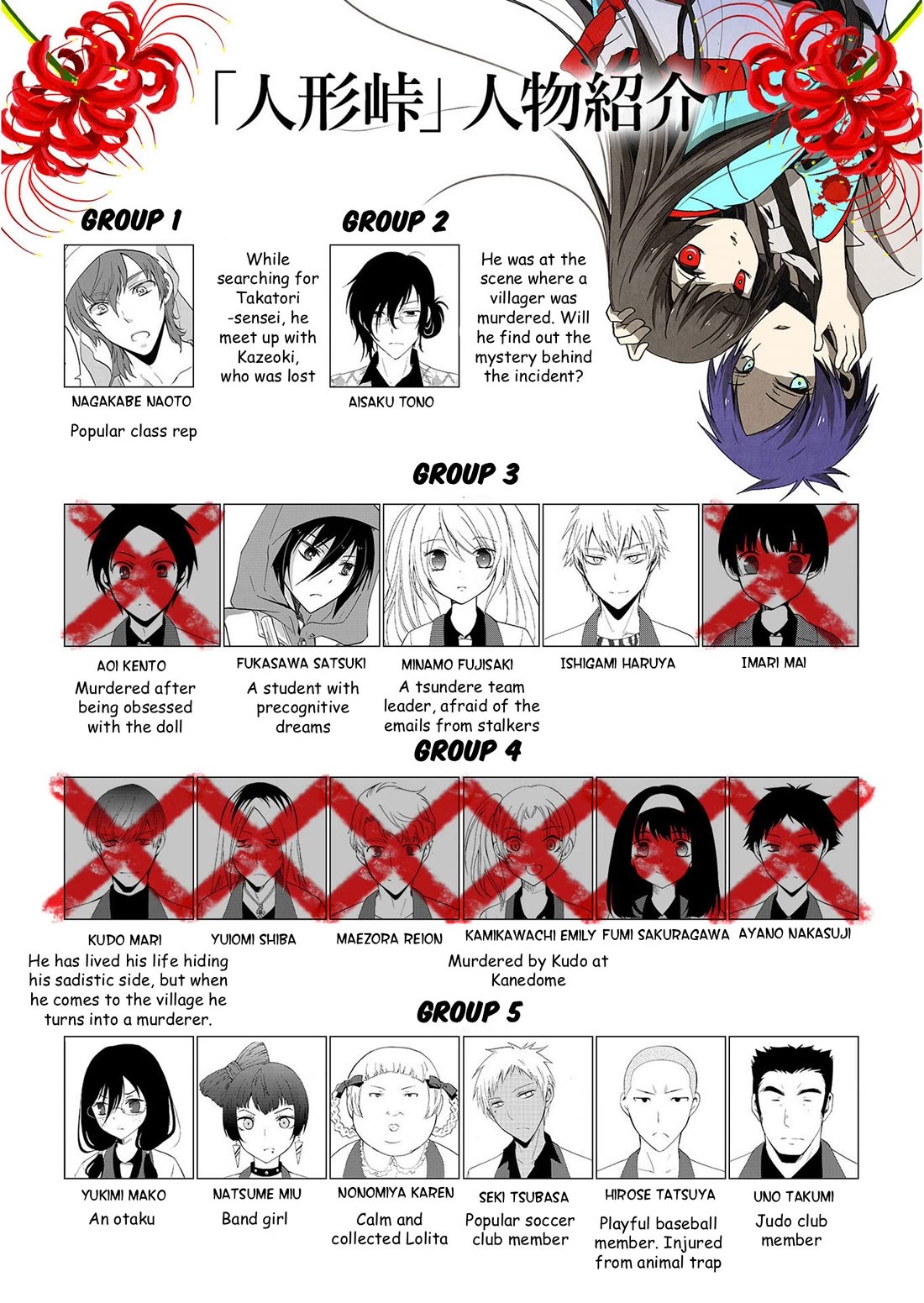 Ningyou Touge chapter 46 page 20