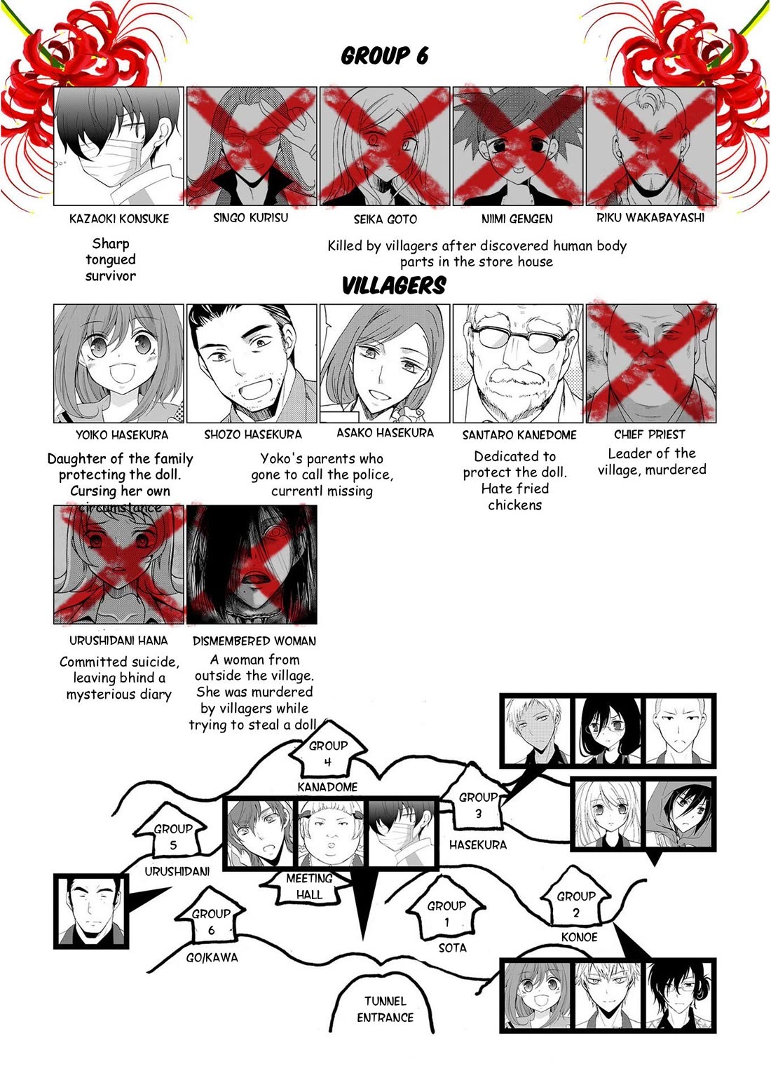 Ningyou Touge chapter 46 page 21