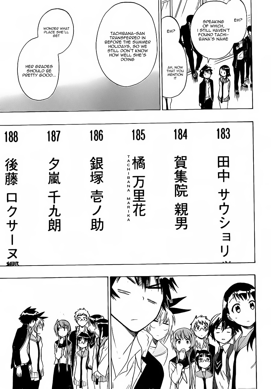 Nisekoi chapter 56 page 2