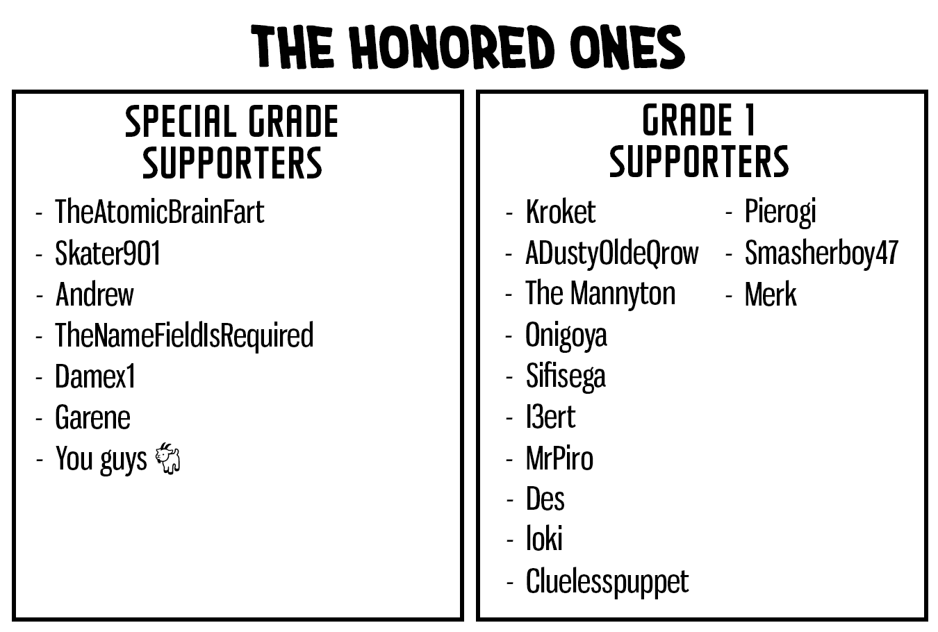 Noa Is My Senior, and My Friend. chapter 58 page 20